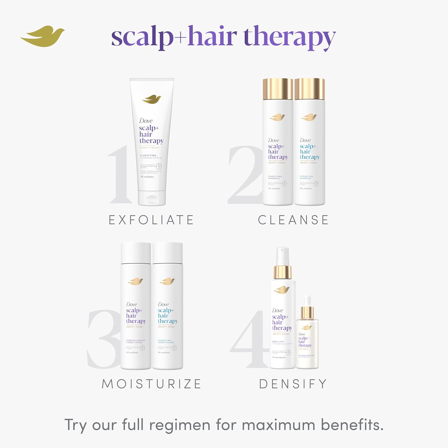 Dove Density Boost Hydrating Conditioner Scalp + Hair Therapy for dry hair, with Vitamin B3, Zinc and 0% sulfates, 9.25 oz - Image 6